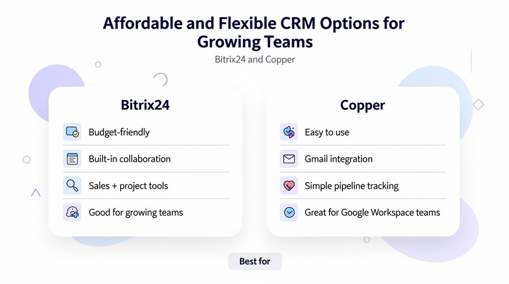 affordable crm for growth