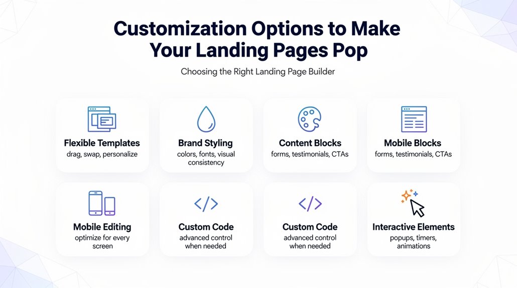 effective landing page customization