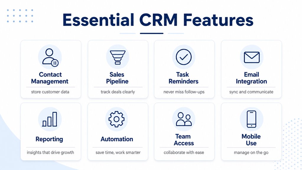 essential crm features simplified