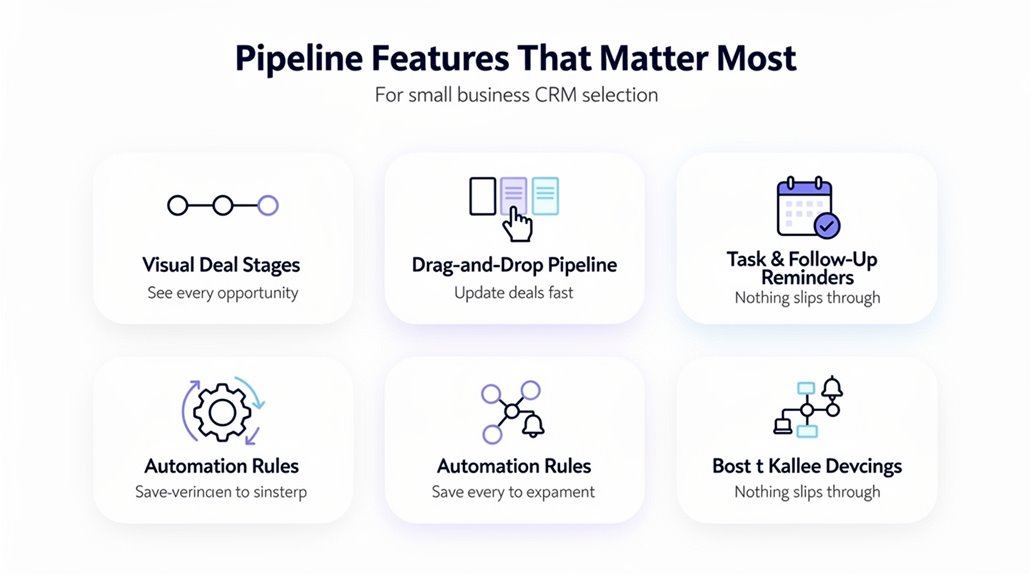 essential crm pipeline features